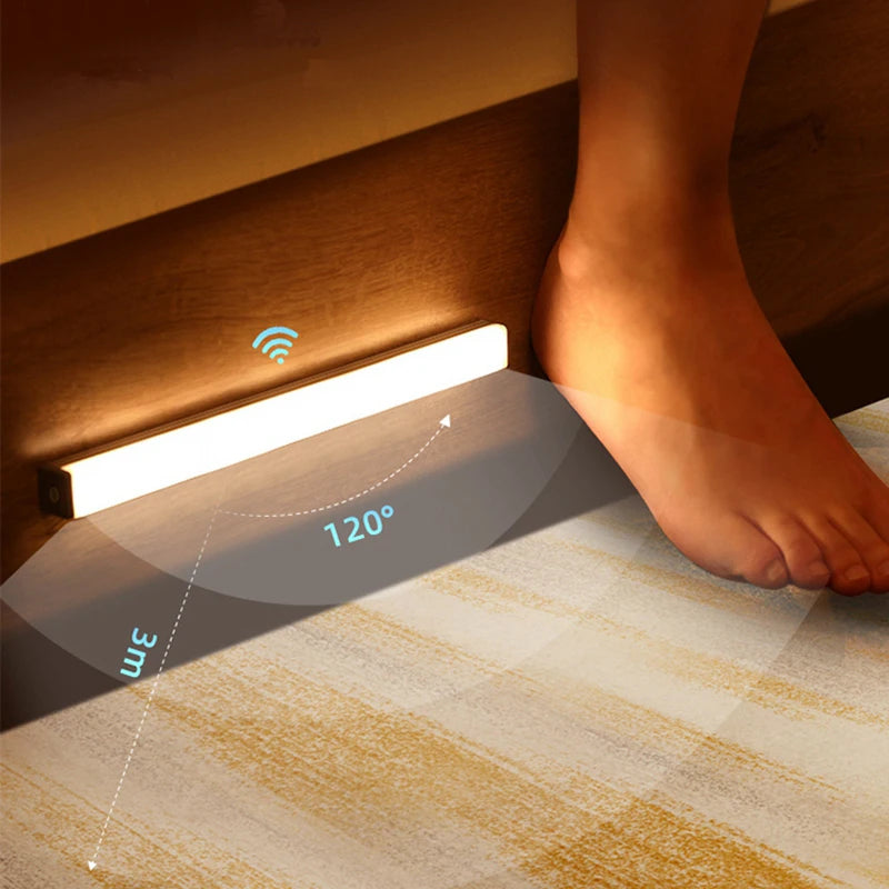 NOREVIO NightGlow™ | Veilleuse LED à Détection de Mouvement