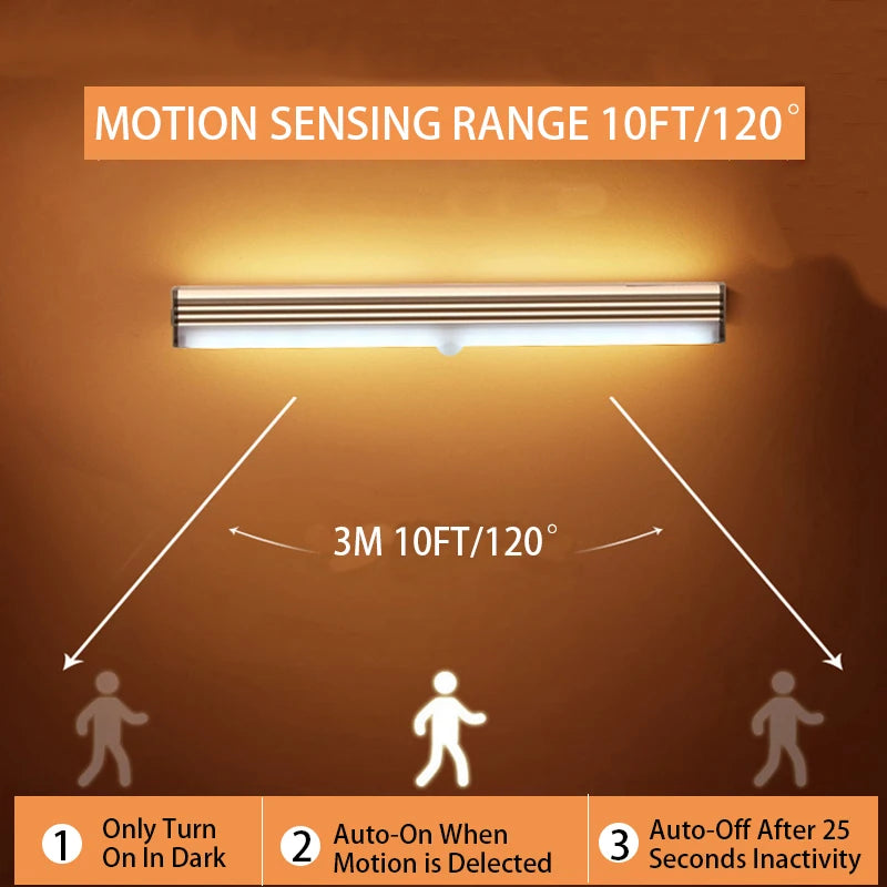 NOREVIO NightGlow™ | Veilleuse LED à Détection de Mouvement