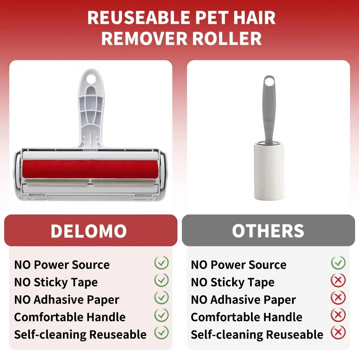 NOREVIO FurClean Brosse Anti-Poils Autonettoyante pour chiens & chats